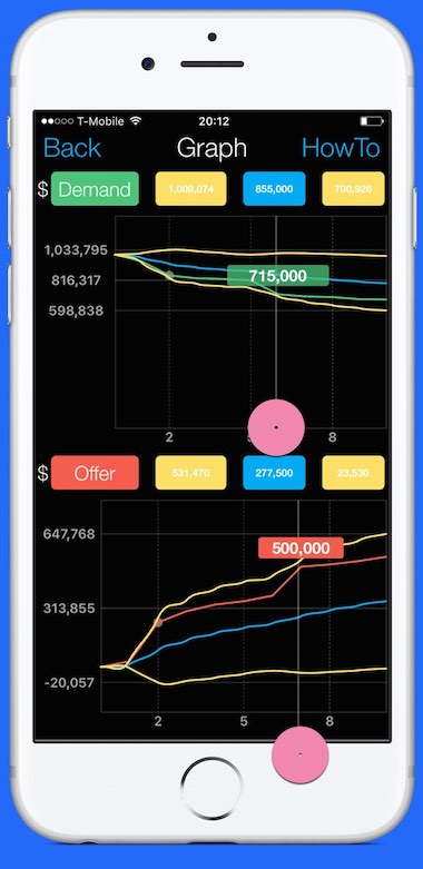 ADR Mediation Tool features FORECAST_03