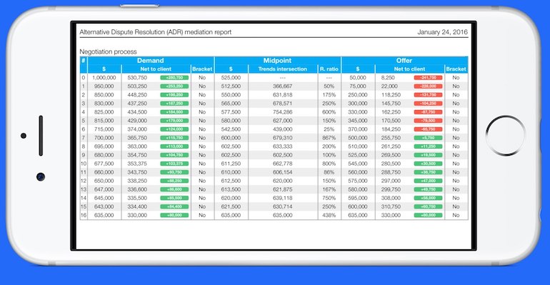 ADR Mediation Tool features PLAN_01