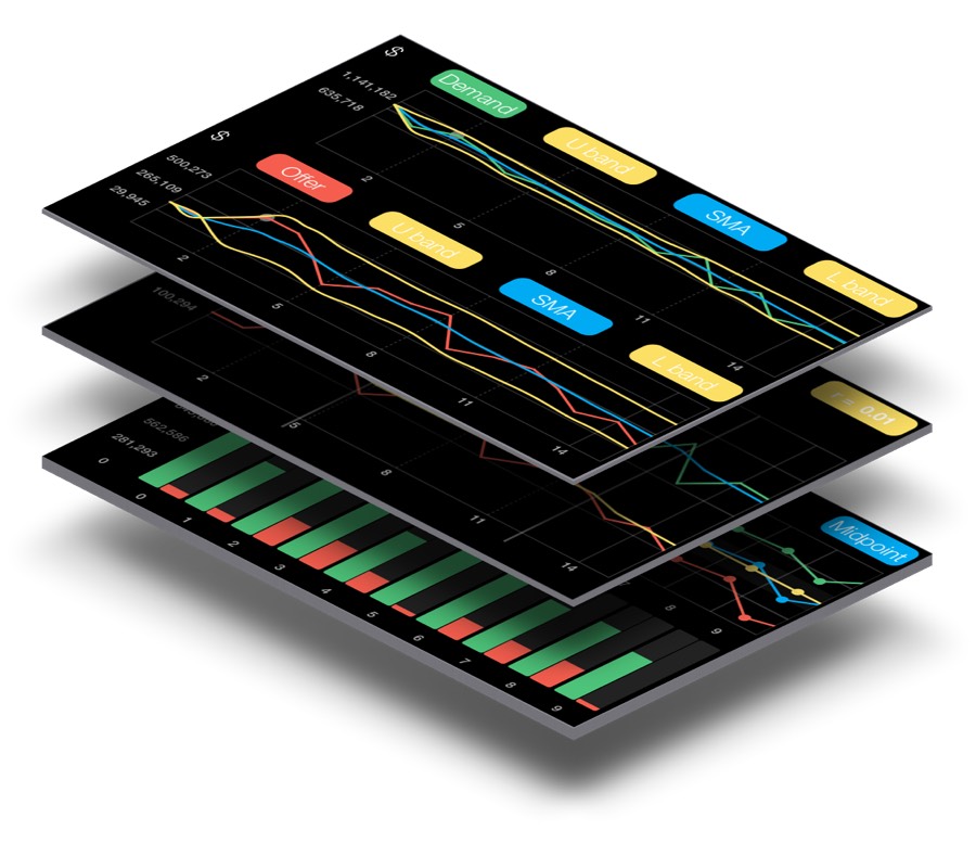 Forecast featured by ADR Mediation Tool